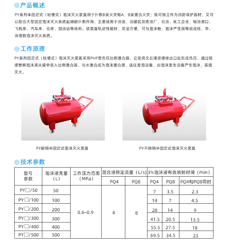 半固定式（輕便式）泡沫滅火裝置.jpg