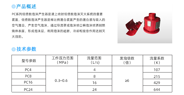 低倍數(shù)泡沫產(chǎn)生器.jpg