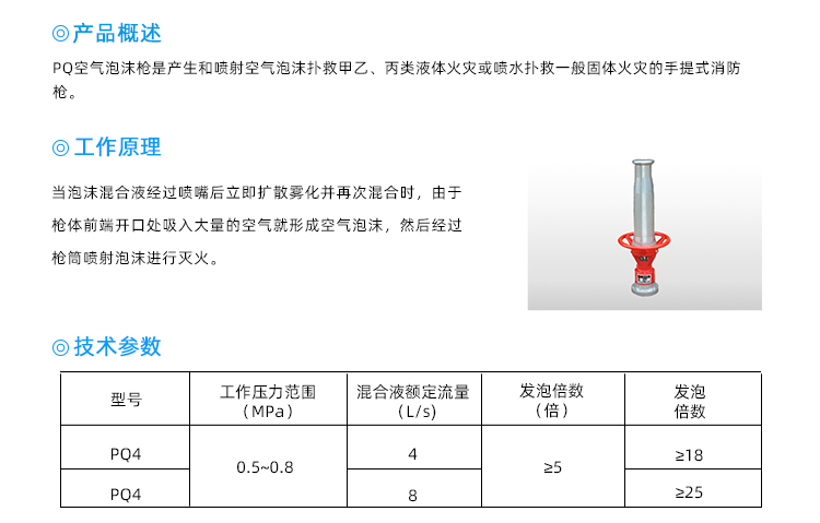 空氣泡沫槍.jpg