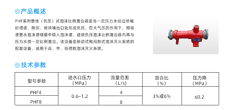 管線（負(fù)壓）式泡沫比例混合器.jpg