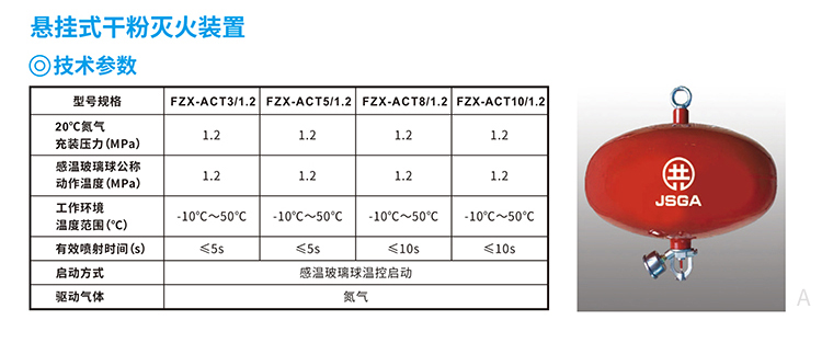 懸掛式滅火裝置_02.jpg