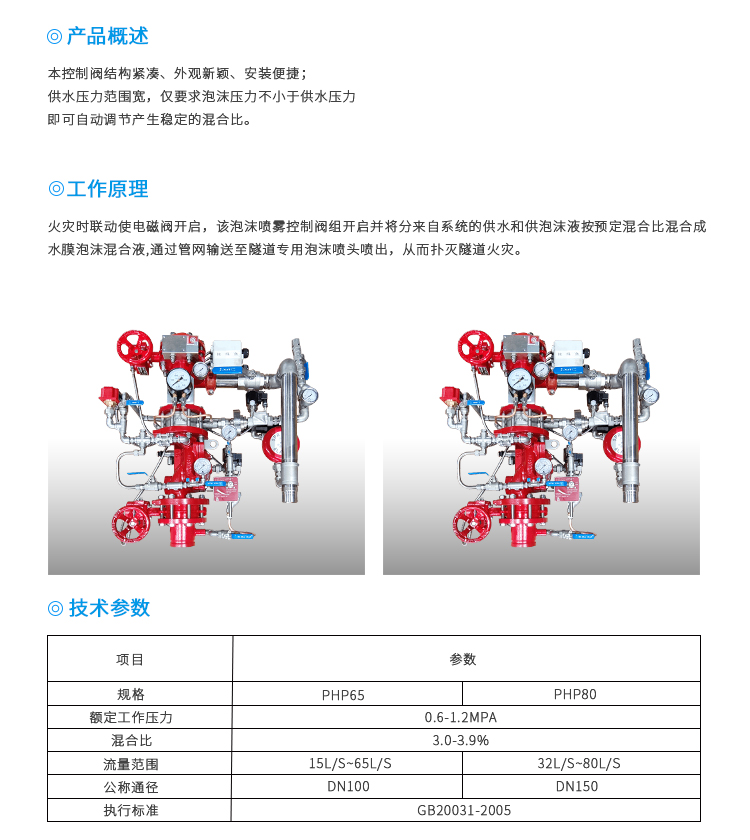 隧道專用泡沫滅火系統(tǒng).jpg